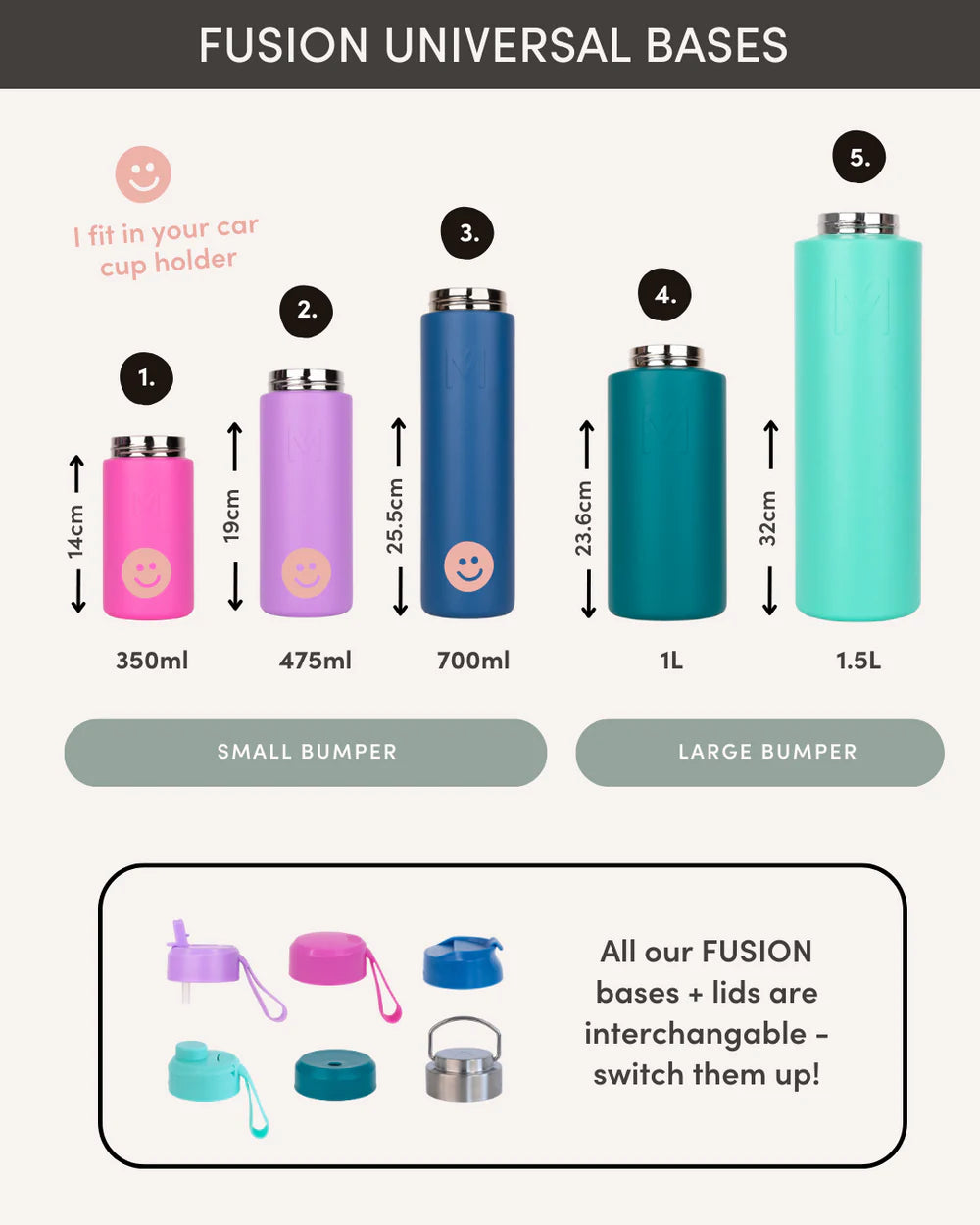 Montii Fusion 350ml - termoizolační láhev Útes s cucacím víčkem