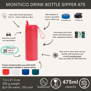 Montii Fusion 475ml - termoizolační láhev Meloun s cucacím víčkem