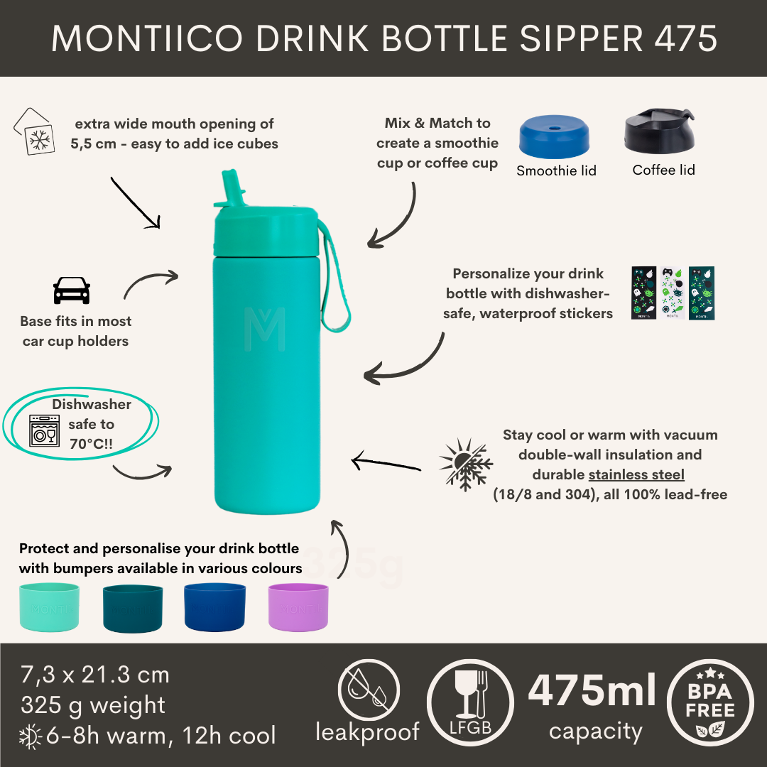 Montii Fusion 475ml - termoizolační láhev Mojito s cucacím víčkem