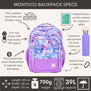 MontiiCo - Školní batoh AURORA jen 700g!