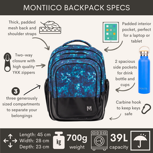 MontiiCo - Školní batoh NOVA jen 700g!