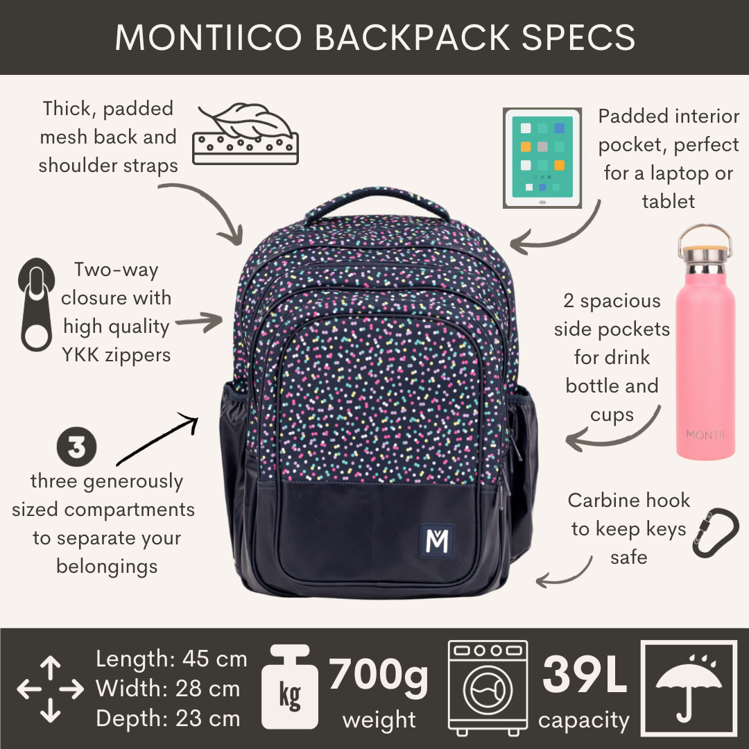 MontiiCo - Školní batoh KONFETY jen 700g!