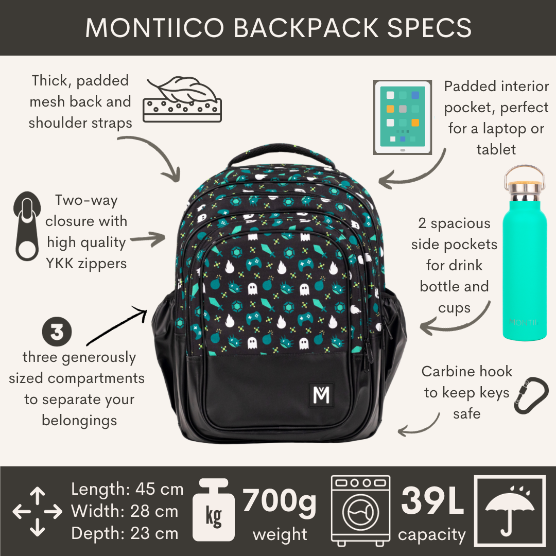 MontiiCo - Školní batoh GAME ON jen 700g!