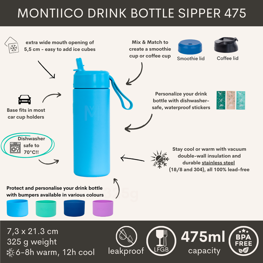 Montii Fusion 475ml - termoizolační láhev Pobřeží s cucacím víčkem
