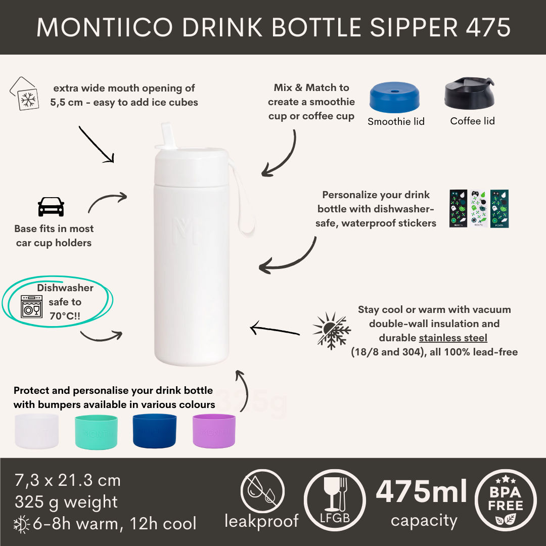 Montii Fusion 475ml - termoizolační láhev Vánice s cucacím víčkem