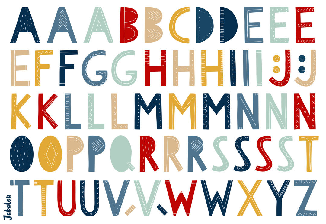 Voděoodolné nálepky písmenka